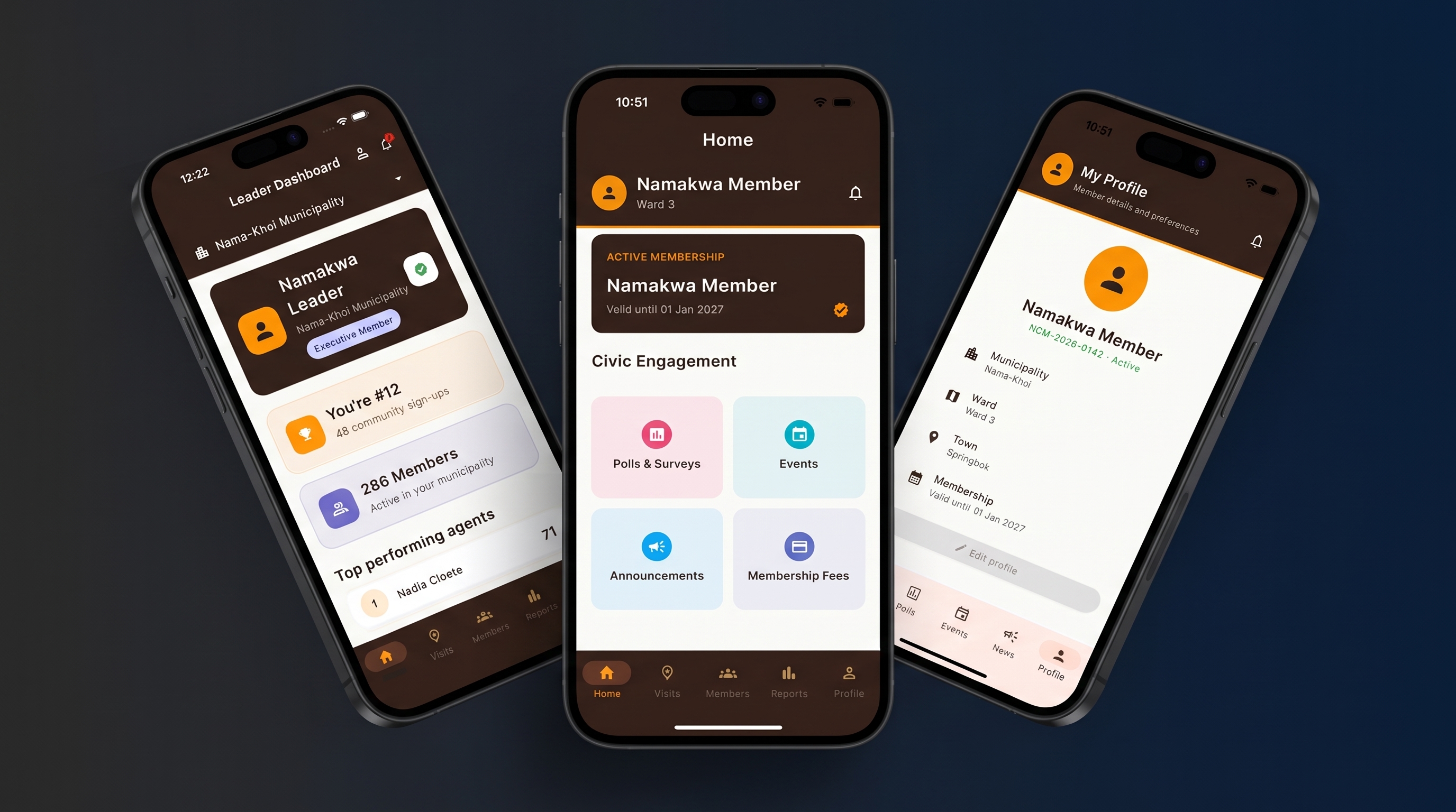 NCM Mobile App project preview
